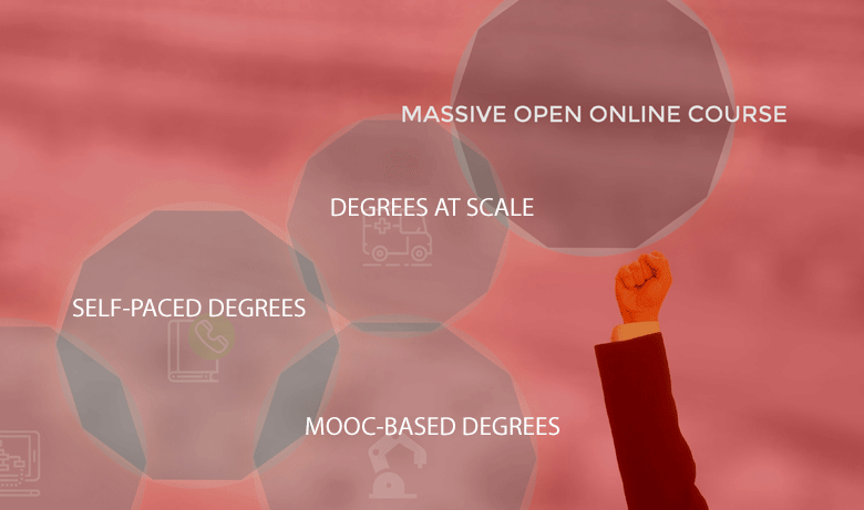 mooc-based-degrees-naming